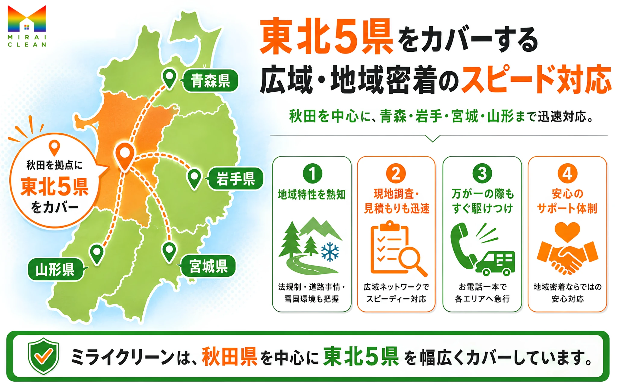 相談窓口で担当者が説明している様子